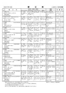 献立表（配布用）2021.12のサムネイル