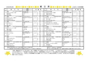 献立表（配布用 ）2022.4のサムネイル