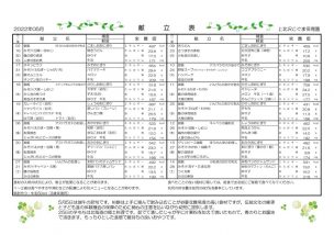 献立（配布用）2022.05のサムネイル