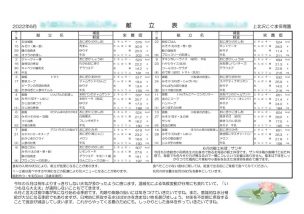 献立（配布用）2022.06のサムネイル