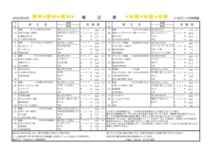 献立表(配布用)　2023.4.xlsのサムネイル