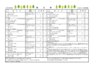 献立表（配布用）　2023.6のサムネイル